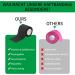 Self-Adhering Cohesive Bandage for Pets - 8 Rolls 5cm x 4.5m Veterinary Wrap - Black - Buy Online on GoSupps.com