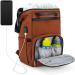 Osann Diaper Backpack - Large Capacity Storage with Mobile Phone Port | Caramel Color - Buy Online on GoSupps.com