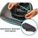 Invospa Electric Foot Massage Device with Heat - Shiatsu Kneading Relief for Tired Muscles & Soles - Buy Online on GoSupps.com