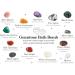 Hidden Gemstones Inside 3 Diamond Shaped Bath Bombs - Gift Set of Luxurious Bath Bombs Each with its Own Unique Fragrance - Buy Online on GoSupps.com
