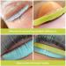 Premium Silicone Eyelash Lifting Bands - Reusable Pads & Tools for Perfect Lash Lifts | DIY Eyelash Extensions - Buy Online on GoSupps.com