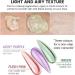 One-Step Colour Correcting Primer | Pore Concealer & Face Base Primer - Buy Online on GoSupps.com