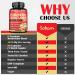 6-IN-1 Turmeric Curcumin Supplement - 90 Capsules - Joint & Muscle Support with Ginger, Garlic, Rosemary & Black Pepper - Immune & Digestive Health Booster - 3 Month Supply - Buy Online on GoSupps.com