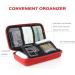 SHBC Small Travel First Aid Kit (152 Pieces) - Compact Mini Waterproof Bag for Home, Travel, Office & Outdoor Emergencies - Buy Online on GoSupps.com