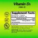 ALFA VITAMINS Vitamin D3 1000 IU Supplement, Supports Immune Health, Calcium Absorption, Healthy Bones & Joints, Dietary Supplement for Daily Wellness, Non GMO, Gluten Free, 100 Capsules - Buy Online on GoSupps.com
