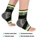 Auidy_6TXD Ankle Brace Set of 2 - Compression Ligament Support Socks for Injury Recovery and Pain Relief - Buy Online on GoSupps.com
