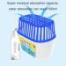 Buy Compact Moisture Absorber Box - Safe Air Products for Home & Bathroom | Effective Humidity Control - Buy Online on GoSupps.com