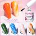 Born Pretty 15ml Nail Blooming Gel - Clear Watercolor UV LED Polish for Marble & Floral Print Manicure - Buy Online on GoSupps.com