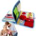 Sensory Blankets for Adults | Activities Pad Sensory Blanket for Elderly - Products Versatile Loss Fidget Toys for Seniors Elderly with - Buy Online on GoSupps.com