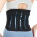 Wellsync Back Support Belt for Men & Women | Adjustable Pain Relief Sizes S-3XL 8 Support Struts for Lower Back - Buy Online on GoSupps.com