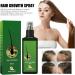 S rum de Croissance Capillaire au Gingembre - Huile Essentielle pour le Traitement de la Chute des Cheveux - 120ML - Buy Online on GoSupps.com