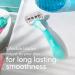 Gillette Venus Extra Smooth Sensitive Disposable Razors for Women - 2 Count - Buy Online on GoSupps.com