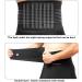 Buy Eulant Back Band - Double Lock Lumbar Support Belt with Stabilizing Spring for Posture Correction - International Shipping Available - Buy Online on GoSupps.com