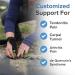 Custom Fit Thumb Splint - Moldable Thermoplastic Brace for Strains Sprains & Injuries - One Size Fits All - International Shipping Available - Buy Online on GoSupps.com