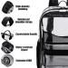 FARMARK Clear PVC Stadium Approved Backpack for School, Travel, and Work - Buy Online on GoSupps.com