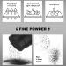 Hair Building Fibers Natural Hair Fibers for Men & Women Hair Fibres Dark Brown Hair Powder for Thinning Hair Easily Cover & Waterproof Hair Loss Concealer Instantly Conceals Hair Loss Soft Powder - Buy Online on GoSupps.com