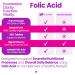 Healthfare Folic Acid 1000mcg | 300 Veg Tablets | Vitamin B9 | Gluten-Free | Non-GMO | Made in USA - Buy Online on GoSupps.com