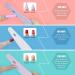 Nail Files MORGLES Emery Boards Professional Grit Nail File Pack - 6 Count - Buy Online on GoSupps.com
