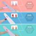 MORGLES 6Pcs Nail Files Set - Nail Buffer Block Emery Boards for Acrylic, Natural, Gel Nails - Professional Grade - Pack of 1 - Buy Online on GoSupps.com