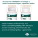 Genestra Brands Zinc Picolinate Formula - Immunity & Skin Support | 60 Capsules - Buy Online on GoSupps.com