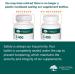 ozGenestra Brands Zinc Glycinate Liquid - Immune Function & Healthy Bones | 15.2 fl oz - Buy Online on GoSupps.com