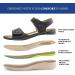JABASIC Women's Orthotic Walking Sandals with Arch Support - Size 8 Black - Buy Online on GoSupps.com