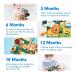 High Contrast Sensory Baby Books | Infant Tummy Time Toys for 0-6 Months | Touch and Feel Book Gift | Christmas Stocking Stuffers for Boys and Girls | Early Learning Stroller Toy - Buy Online on GoSupps.com