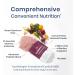 1MD Nutrition CardioFitMD - Vegan Beets Superfood Keto-Friendly Heart Health Powder - High Fiber Nutritional Supplement Drink - 30 Servings - Buy Online on GoSupps.com