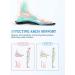 QBK Orthotic Insoles for Plantar Fasciitis - Men's 9-10.5/ Women's 10-11.5 - Prevent High Arches, Flat Feet, Bow Legs, Knock Knees - M Blue - Buy Online on GoSupps.com