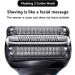 Buy 32B S3 Replacement Shaver Heads for Braun Series 3 - Compatible with 3010s 320 330 340 370cc & More | International Shipping - Buy Online on GoSupps.com