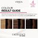 L'Or al Paris Excellence Cr me Permanent Hair Dye Natural Dark Brown 4 + Magic Retouch Dark Brown Root Touch Up 75ml Set For Perfect Hair & Roots Coverage In Between Colours Natural Dark Brown Hair Dye & Rot Touch Up 75.00 ml (Pack of 1) - Buy Online on GoSupps.com