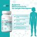ZeniZest GLP-1 Support Probiotic Weight Loss Support Supplement - Women Men GLP1 Support with Berberine - Natural Keto Daily Oral Appetite Suppressant Hunger Control Metabolism Fat Burn Gut Health - Buy Online on GoSupps.com