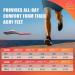 PCSsole High Arch Support Insoles for Plantar Fasciitis Pain Relief | Orthotic Inserts for Flat Feet | Super Soft Insoles with Max Cushion | Men's 9-9.5, Women's 11-11.5 | Work Boot Shoe Insole - Buy Online on GoSupps.com