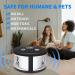 Careland Ultrasonic Repellers 4-in-1 Rodent Repellent | Indoor Pest Control | Squirrel, Mouse, and Mice Repellent | Plug-in Home Defense (Black) - Buy Online on GoSupps.com