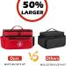 BAGSFY Travel Medicine Bag Organizer | Red Double-Layer Medication Storage | Pill Bottle & First Aid Kit - Ideal for Home & Travel - Buy Online on GoSupps.com