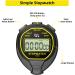 Waterproof Digital Stopwatch Timer  ANTEQI Large Display Simple Stopwatch with ON/Off Function No Clock No Calendar No Alarm Silent Stopwatch for Baseball Swimming Running Training Kids Coaches - Buy Online on GoSupps.com