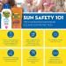 Banana Boat Kids Sunblock Lotion SPF 100, Unscented, 4 oz - High Protection Sunscreen - Buy Online on GoSupps.com