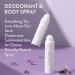 Native Deodorant & Body Spray Contains Naturally Derived Ingredients | Deodorant for Women and Men All Day Odor Protection Aluminum and Hydrocarbon Propellant Free | Lilac & White Tea - Buy Online on GoSupps.com