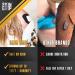 Skin Grip CGM Patches for Insulet Omnipod - 20-Pack, Waterproof & Sweatproof, 10-14 Days Protection, Black - Buy Online on GoSupps.com