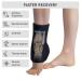 Coldest Ankle Foot Ice Pack Wrap - 360 Cold Gel Pack for Sprained Ankles, Plantar Fasciitis, Achilles Tendonitis - Freezable & Reusable (Standard) - Buy Online on GoSupps.com