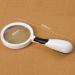 High-Definition Handheld Light with LED Reading Magnifier All Optical Glass Lens Made in China - Buy Online on GoSupps.com