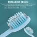 Minkissy 5 Pcs Sensitive Toothbrush Set for Braces & False Teeth - Portable & Foldable Dental Care (Blue) - Buy Online on GoSupps.com