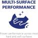 Purell Healthcare Surface Disinfectant Spray 32 fl oz, Fragrance-Free - Pack of 6 - Buy Online on GoSupps.com