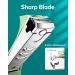 MR.GREEN Nail Clippers with Nail File Anti Splash Nail Clipper Set for Thick Nails Medical Grade Stainless Steel Professional Nail Cutter Sharp and Durable fingernail Clipper for Men and Women(Green) - Buy Online on GoSupps.com