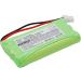 Renekton Battery Replacement for Sanik 3SNAAA60HSJ1 3SNAAA55HSJ1 3SN-AAA75H-S-J1F 3SN54AAA80HSJ1 | Long-lasting & Reliable Power - Buy Online on GoSupps.com