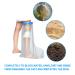 Waterproof Leg Cover for Shower - Adult Half Leg Cast and Bandage Protector - Buy Online on GoSupps.com