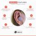 6 Pairs Vibes Silicone Ear Plugs - Custom Moldable Gel, Waterproof, 32 dB Noise Reduction for Sleep, Travel, Swimming, Studying, Construction - Buy Online on GoSupps.com