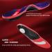 Plantar Fasciitis Insoles - Orthotic Support for Men & Women | Heavy Duty Arch Support for Flat Feet & Standing All Day | Size M (Men 9-10.5/Women 10-11.5 - Buy Online on GoSupps.com