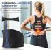LBHT Lower Lumbar Support Belt for Men & Women - Pain Relief for Herniated Disc & Sciatica | Breathable Black Size L - Buy Online on GoSupps.com