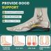 Welnove Plantar Heel Insoles Arch Support & Anti-Slip Cushions for Heel Pain Relief Ideal for Flat Feet & Heel Spurs Unisex Sizes 6-10 (Women) & 6-8 (Men) - Shop Internationally Now - Buy Online on GoSupps.com